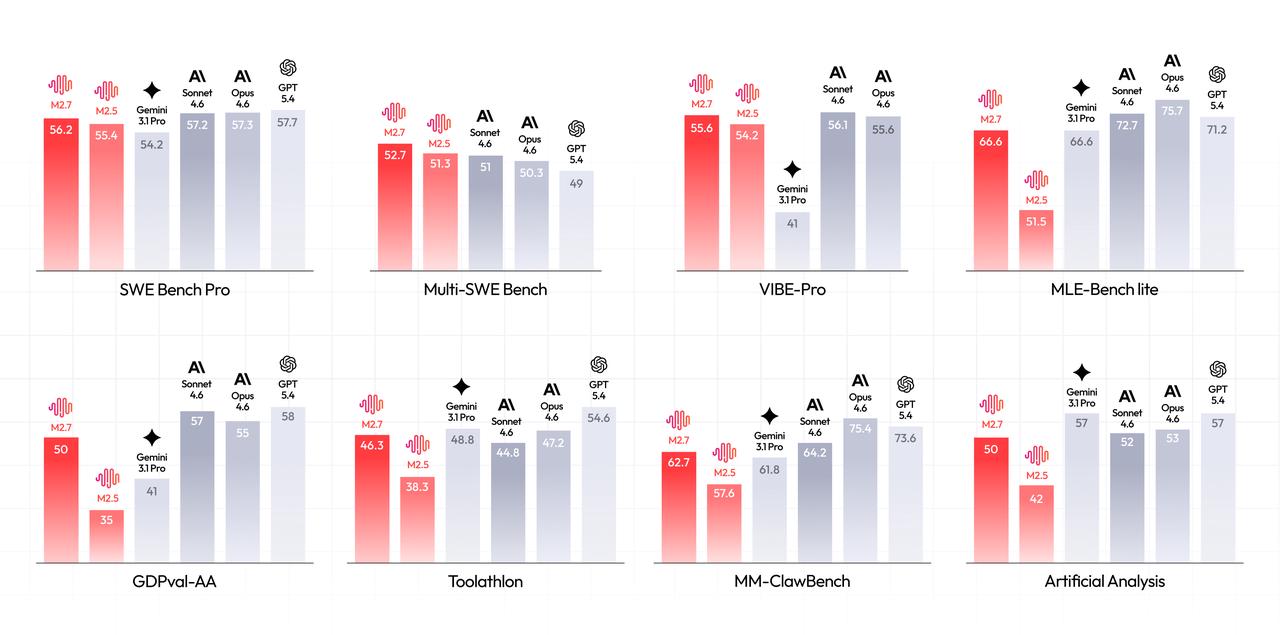 benchmark_overview.png