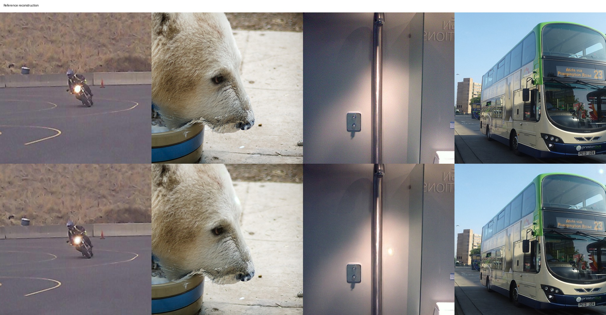 Comparison Panel