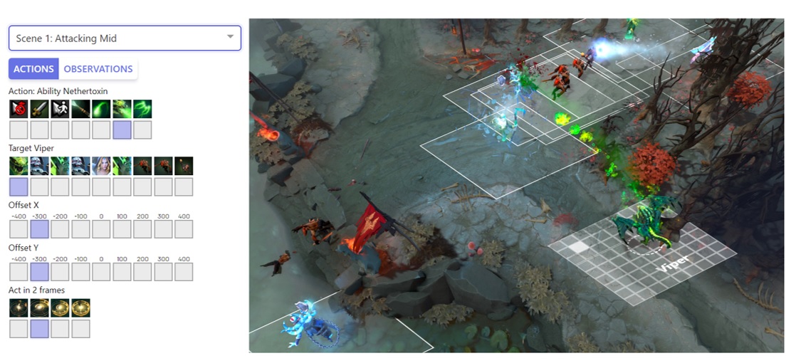 OpenAI Five, an AI&nbsp;that beat some of the best Dota2 players in the world