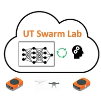 UT Austin SWARM Lab's profile picture