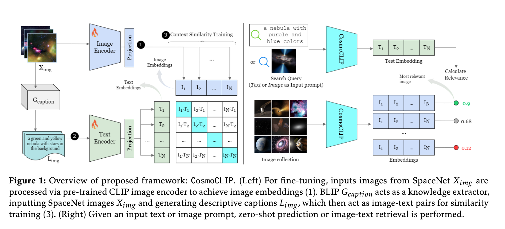 Screenshot 2024-07-11 at 11.21.42.png