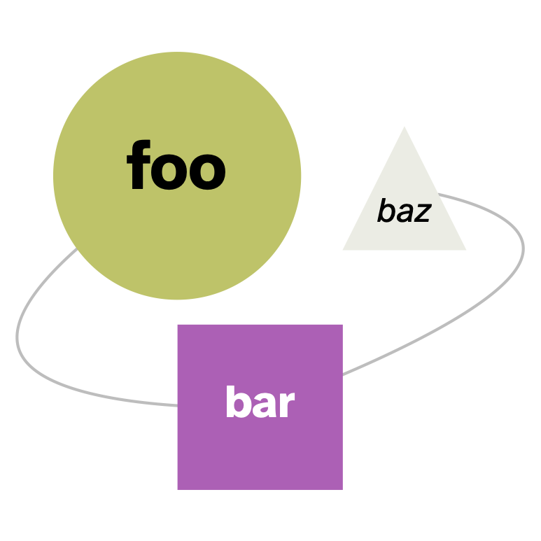 illustration of a lemma graph